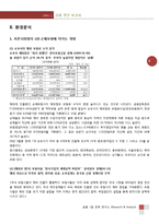 2009년 LIG손해보험 기업분석 향후 전망-5