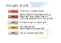 [정보시스템] Google 구글 비즈니스 수익모델 분석-6