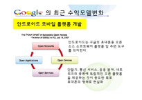 [정보시스템] Google 구글 비즈니스 수익모델 분석-18