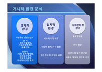 [국제경영] 모나미 MonAmi 국제경영전략-15