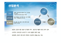 [마케팅] 교원 생활가전 마케팅 전략-4