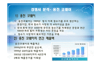 [마케팅] 교원 생활가전 마케팅 전략-9