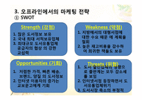 교보문고 마케팅전략 사례-10