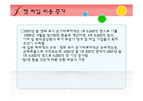 [국제금융론] 국제금융 속의 엔고현상-19