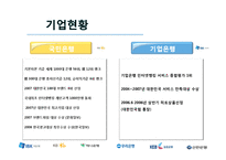 은행에 대한 소비자 행동 -민영화후 기업은행이 나아가야할 방향-5
