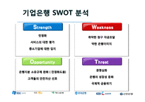 은행에 대한 소비자 행동 -민영화후 기업은행이 나아가야할 방향-6