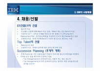 일본 IBM의 인사시스템-14