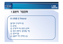 일본 IBM의 인사시스템-17
