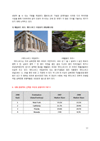 [국제관광론] 미국의 관광산업-13