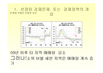 [시장경제] 현재 부동산시장과 정부의 모습 -투기적 모습의 부동산시장과 정부정책-7