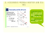 [시장경제] 현재 부동산시장과 정부의 모습 -투기적 모습의 부동산시장과 정부정책-15