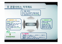 [관광학원론] 제11장 관광교육과 관광서비스 자격제도-13