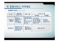 [관광학원론] 제11장 관광교육과 관광서비스 자격제도-14