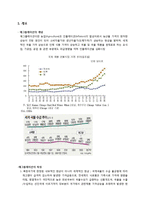 [투자론] 애그플레이션의 영향과 대응방향-2