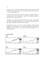 [투자론] 애그플레이션의 영향과 대응방향-3