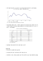 [투자론] 애그플레이션의 영향과 대응방향-5