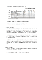 [투자론] 애그플레이션의 영향과 대응방향-8