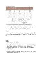 [투자론] 애그플레이션의 영향과 대응방향-9