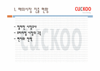 [마케팅전략] 쿠쿠홈시스 마케팅전략-20