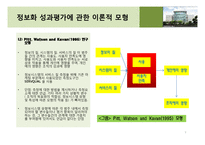 [기업정보화론] 정보화 성과 평가 -이론 및 방법론-4