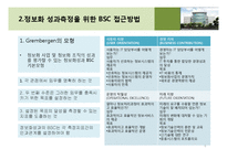 [기업정보화론] 정보화 성과 평가 -이론 및 방법론-7