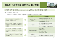 [기업정보화론] 정보화 성과 평가 -이론 및 방법론-11