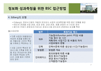 [기업정보화론] 정보화 성과 평가 -이론 및 방법론-18