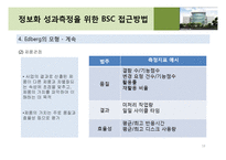 [기업정보화론] 정보화 성과 평가 -이론 및 방법론-19