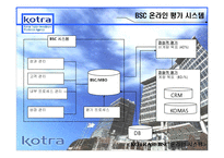 KOTRA의 경영혁신-9