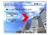 KOTRA의 경영혁신-10