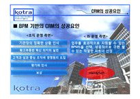 KOTRA의 경영혁신-11