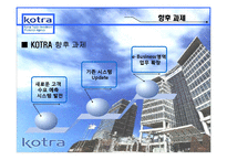 KOTRA의 경영혁신-12