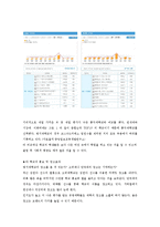 [브랜드관리] 명지대학교 브랜드 가치 강화 전략-9