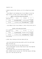 [브랜드관리] 명지대학교 브랜드 가치 강화 전략-14