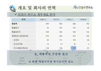 안철소연구소 분석-9