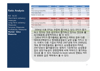 삼성중공업 재무분석-17