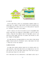 삼양사의 MIS(정보 시스템)-9