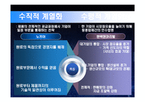 [조직행위론] M&A측면에서 바라본 노키아와 팬택-8