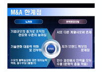 [조직행위론] M&A측면에서 바라본 노키아와 팬택-12