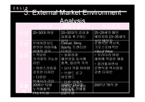[마케팅전략] EBLIN 에블린 마케팅전략-10