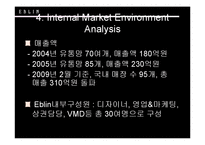 [마케팅전략] EBLIN 에블린 마케팅전략-14