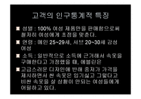 [마케팅전략] EBLIN 에블린 마케팅전략-15