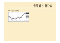 [투자론] 애그플레이션의 영향과 대응방향-7