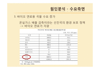 [투자론] 애그플레이션의 영향과 대응방향-12