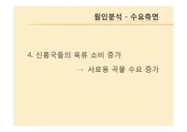 [투자론] 애그플레이션의 영향과 대응방향-14