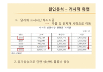 [투자론] 애그플레이션의 영향과 대응방향-16