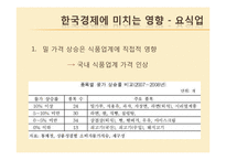 [투자론] 애그플레이션의 영향과 대응방향-18