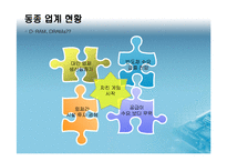 [취업분석] 삼성전자 DS부문 반도체 사업담당-10