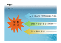 [취업분석] 삼성전자 DS부문 반도체 사업담당-14