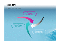[취업분석] 삼성전자 DS부문 반도체 사업담당-19
